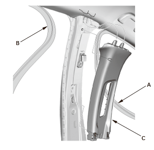 Interior Trim - Service Information